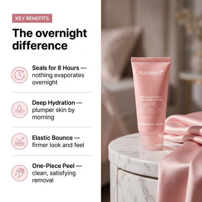 Koriderm™ Collagen Night Wrapping Mask