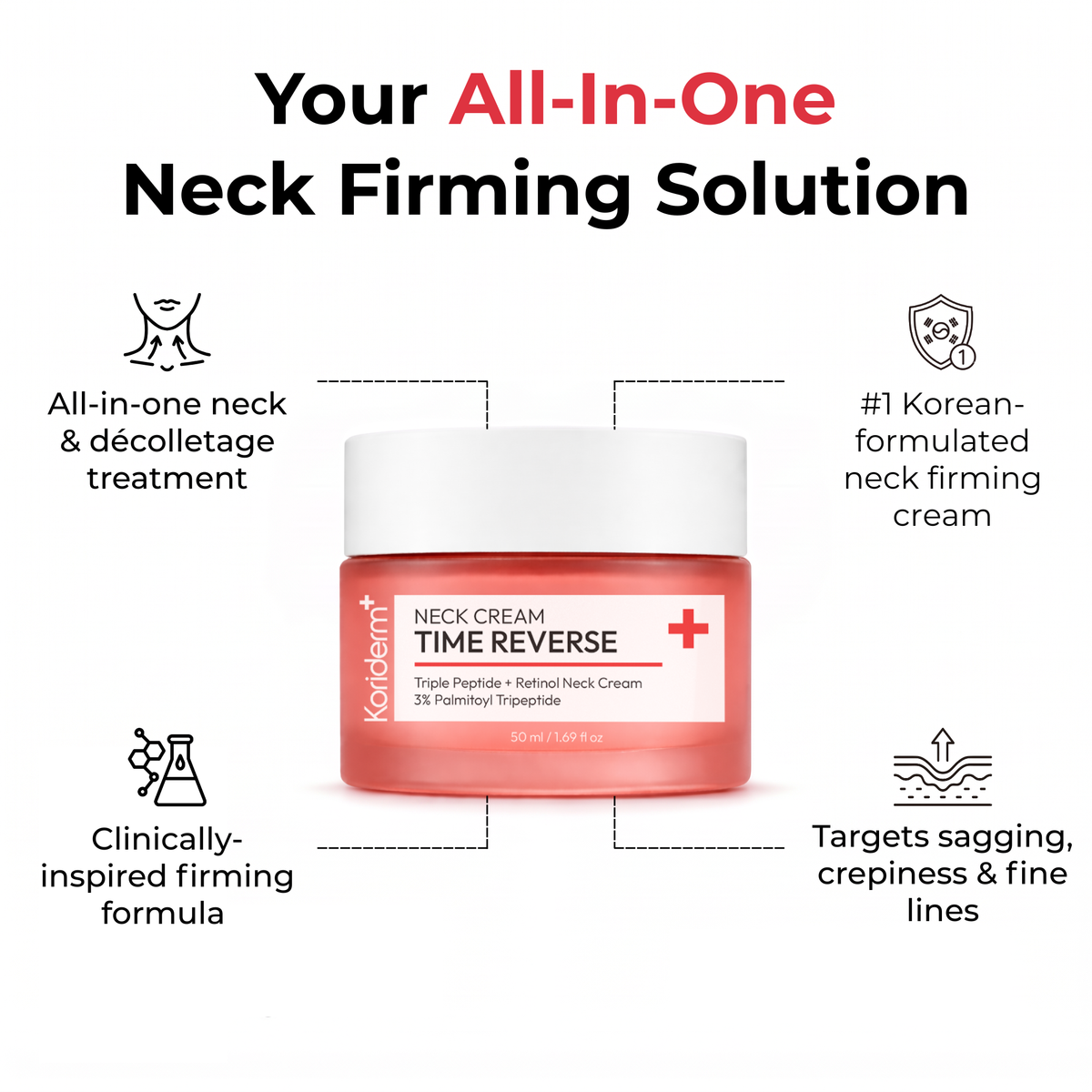 Koriderm™ Time Reverse Neck Cream
