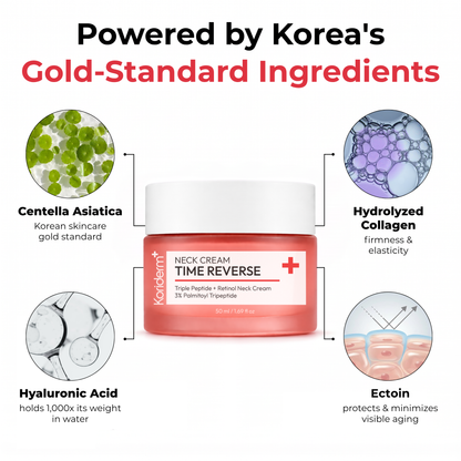 Koriderm™ Time Reverse Neck Cream