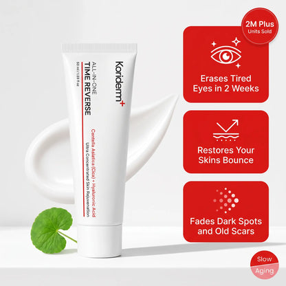 Koriderm™ Time Reverse Cream (All-In-One)."